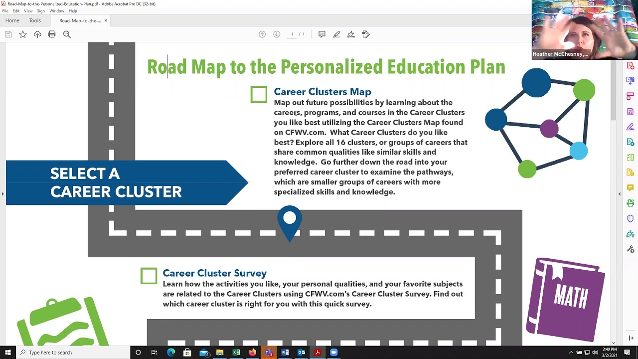 What Is a Personal Education Plan?
